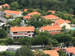 The Panorama (D20), Condominium #155135412